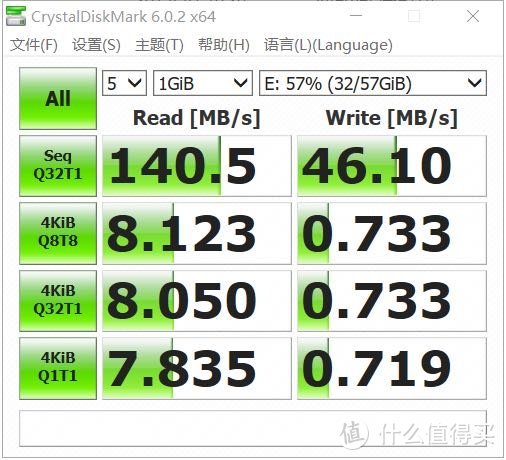 雷克沙（Lexar） S47 128G U盘简单测试