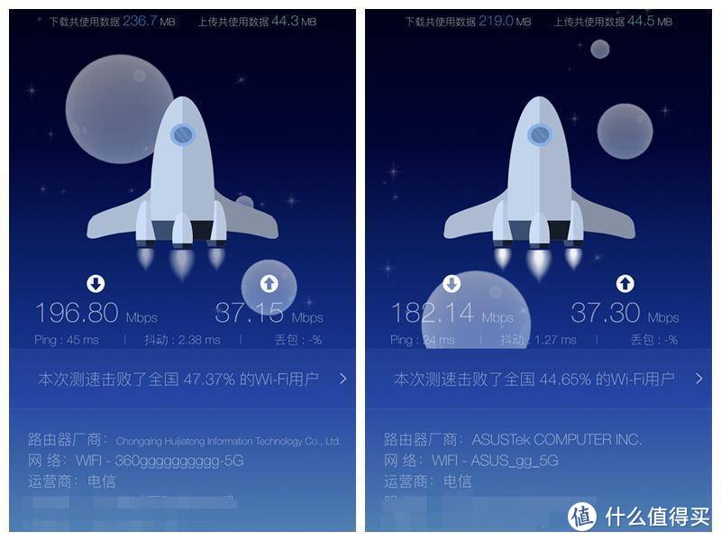 四百元MESH与传统路由的撕杀：360全屋MESH子母路由VS华硕（ASUS）RT-ACRH17