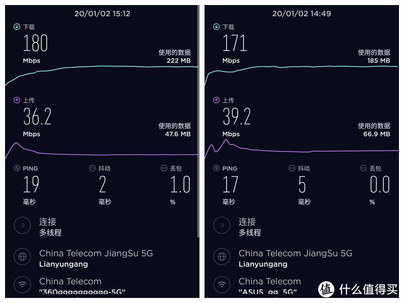 四百元MESH与传统路由的撕杀：360全屋MESH子母路由VS华硕（ASUS）RT-ACRH17