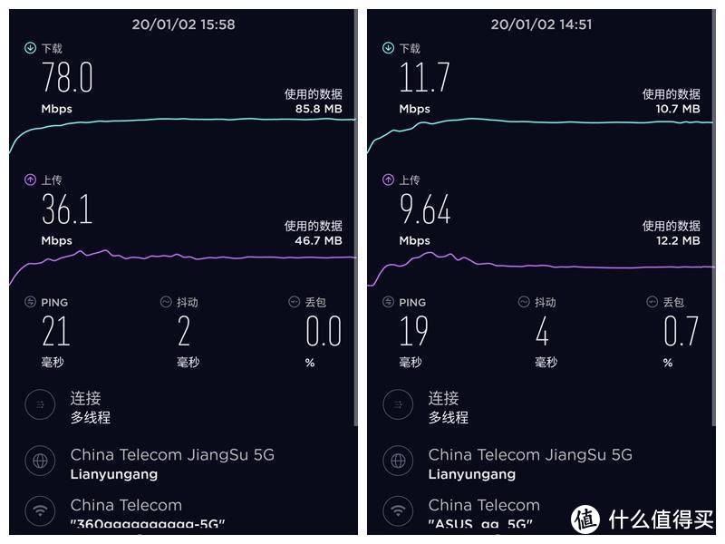 四百元MESH与传统路由的撕杀：360全屋MESH子母路由VS华硕（ASUS）RT-ACRH17