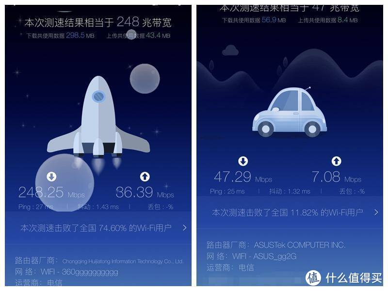 四百元MESH与传统路由的撕杀：360全屋MESH子母路由VS华硕（ASUS）RT-ACRH17