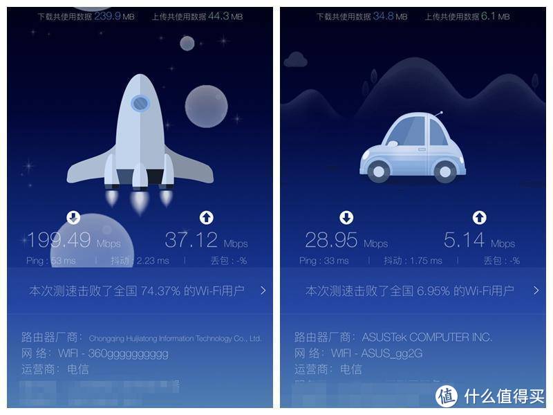 四百元MESH与传统路由的撕杀：360全屋MESH子母路由VS华硕（ASUS）RT-ACRH17