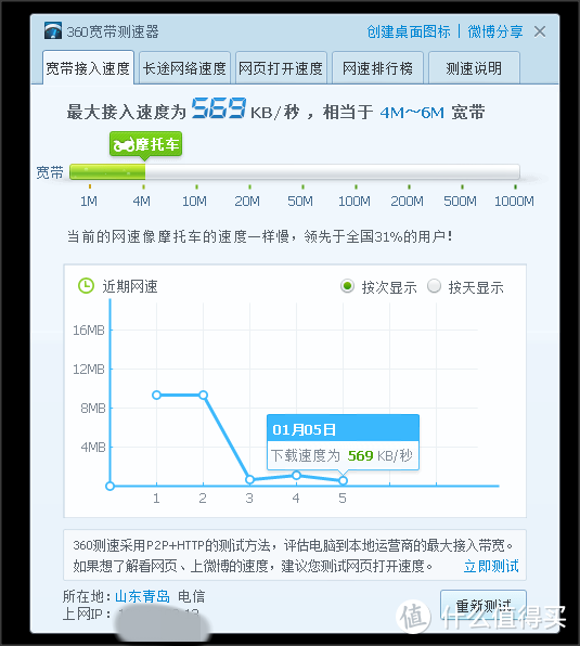 四百元MESH与传统路由的撕杀：360全屋MESH子母路由VS华硕（ASUS）RT-ACRH17