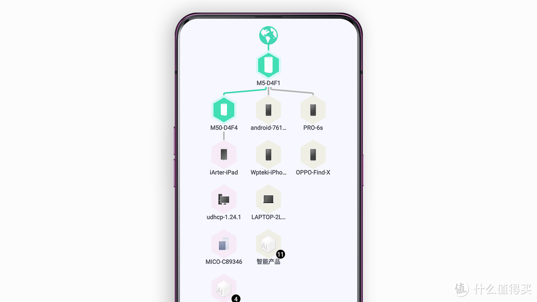 组网路由新选择|360全屋路由M5开箱体验