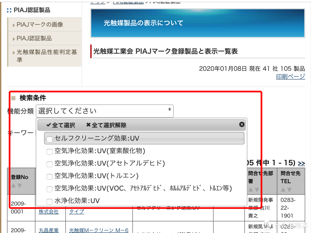 关于光触媒那些事情？除甲醛？二氧化钛中毒致癌？细细扒来看看！（4周知识功课总结）