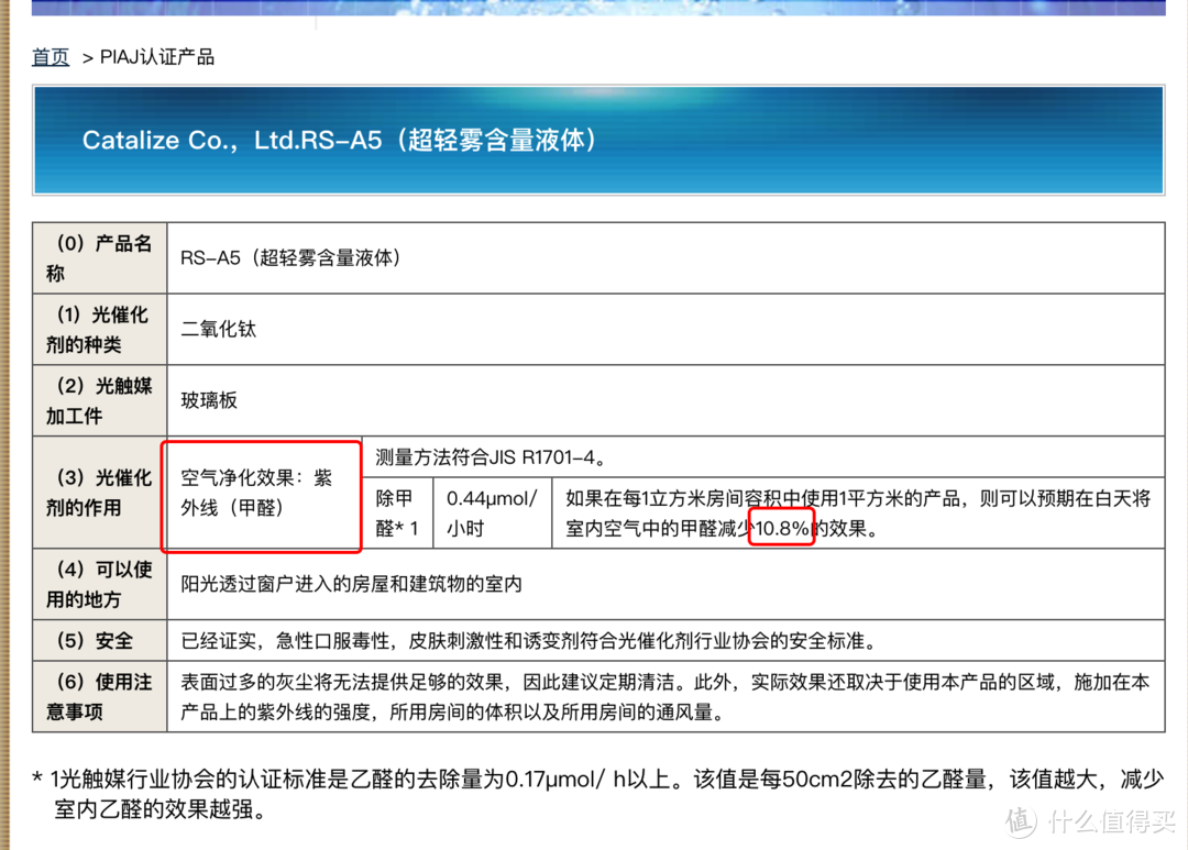 关于光触媒那些事情 除甲醛 二氧化钛中毒致癌 细细扒来看看 4周知识功课总结 家装主材 什么值得买