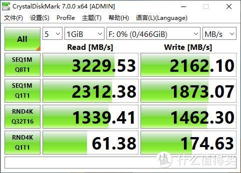 金士顿KC2000 M.2 SSD评测：补齐高性能主机最后一块短板