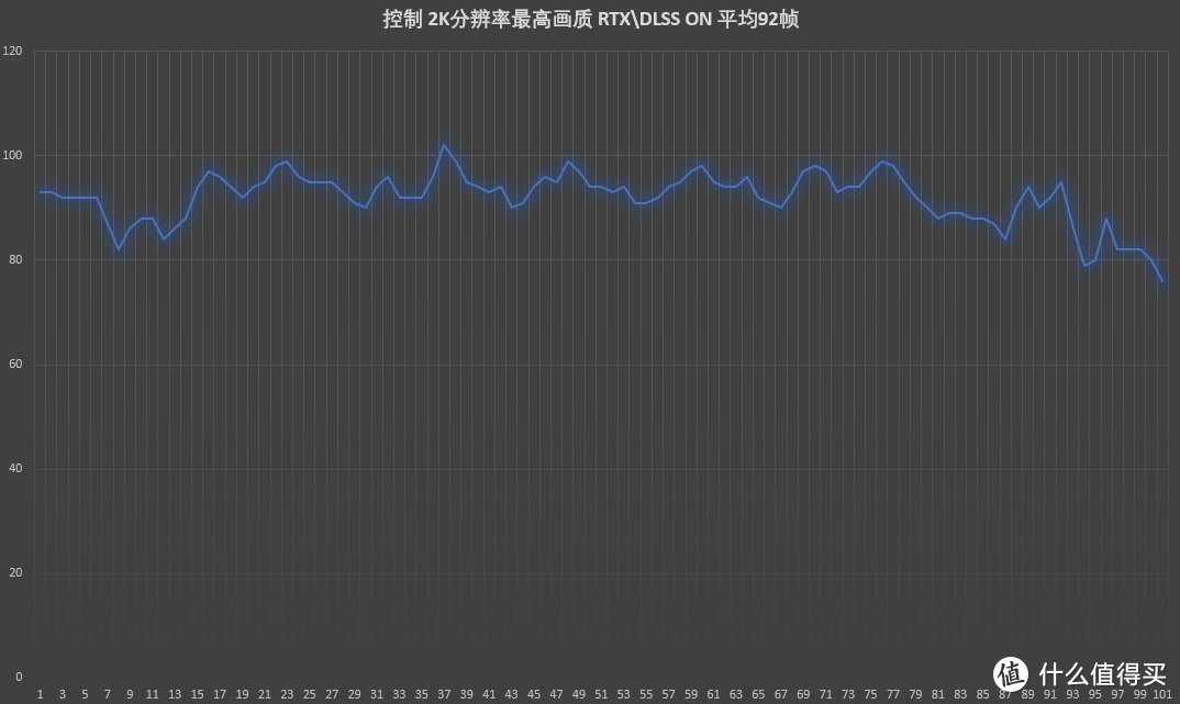 一台热门的 “A4” ITX小钢炮主机安装攻略  