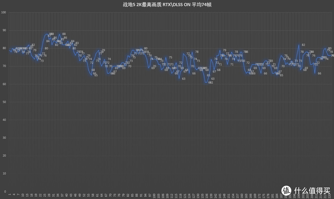 一台热门的 “A4” ITX小钢炮主机安装攻略  