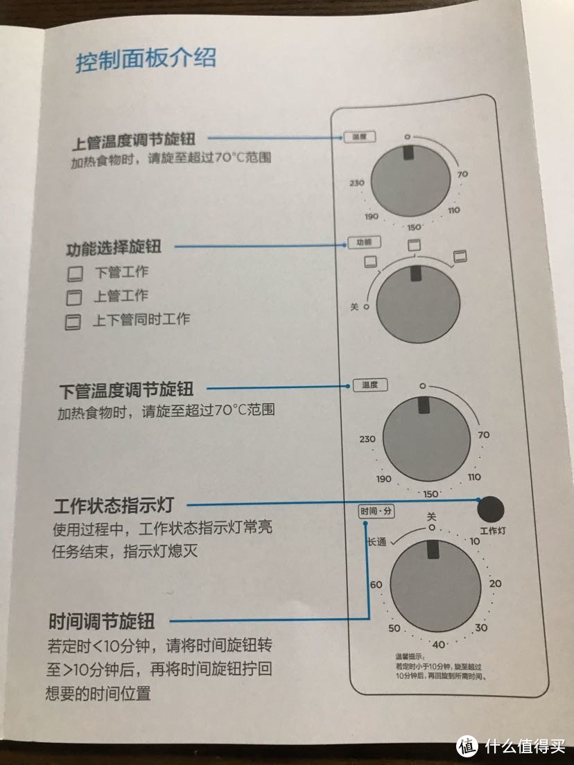 美的T3-L326B黑色烤箱开箱测评