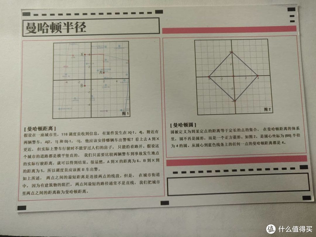 曼哈顿半径