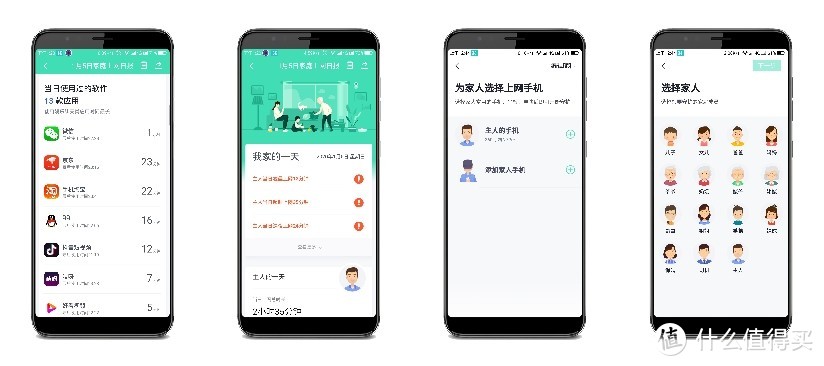 360 V5M全屋子母路由器——信号盲区的杀手