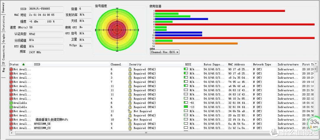 360全屋路由V5M子母装体验：哪里信号不好放哪里