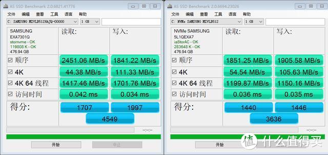 5000元预算，是16.1英寸大屏诱惑，还是14英寸小屏超极本更香？