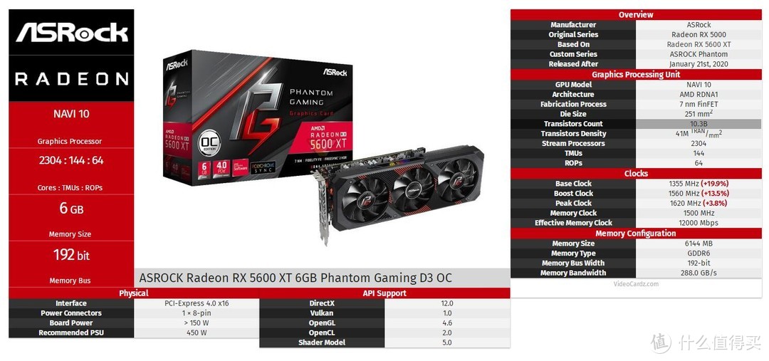 华擎RX5600 XT 6GB Phantom Gaming D3 OC