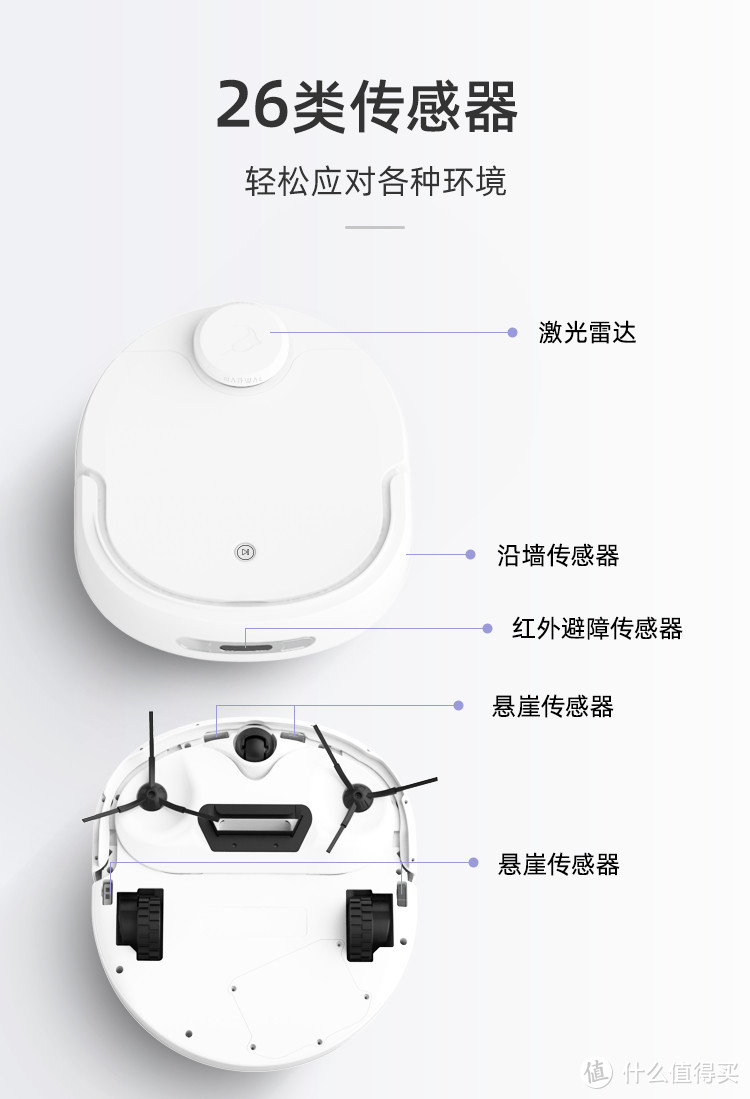 拖地机器人真的靠谱吗？？？购买前必须知道的一些知识