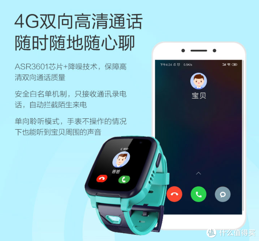 4G双向高清通话、AI智能八重定位：360儿童手表SE5（4G版）上架预售