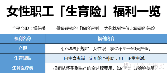 社保交15年和交20年有什么区别？怎么样才能每月领10000块退休金？