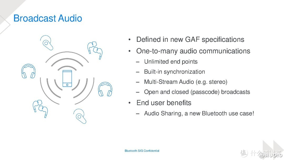 CES 2020：你想要的蓝牙音频最新技术标准LE Audio的资料全在这里！