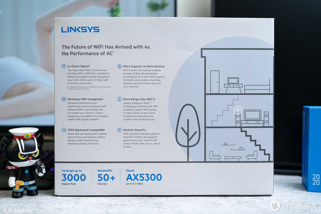 当Mesh搭上Wi-Fi 6的快车，再大户型也能随处冲浪——Linksys MX5300体验