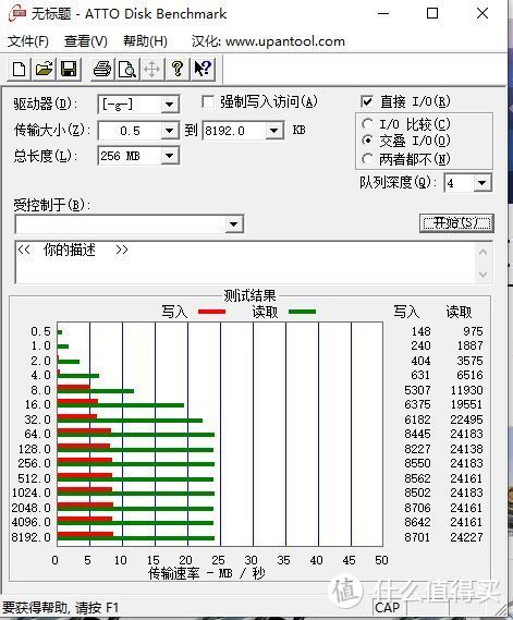 DP数据