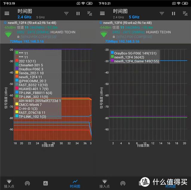 拒绝加班，因为我在家就能搞定工作，蒲公英X6测评