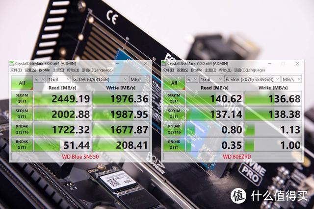 性能超出机械硬盘17.5倍，西部数据WD Blue SN550固态硬盘评测