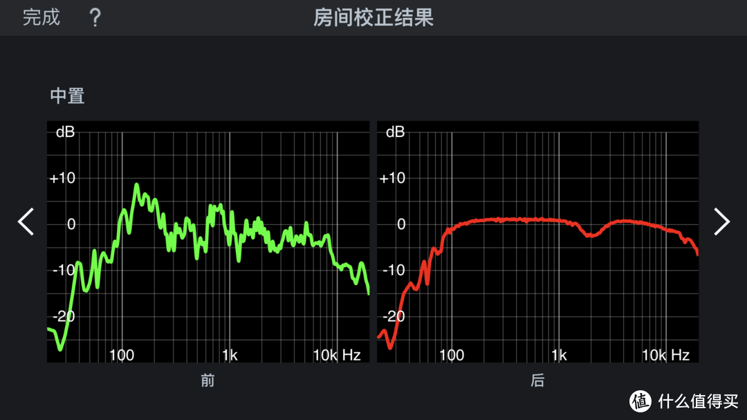 马兰士 Marantz SR6014 影院功放开箱和简单试用体验