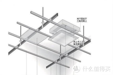 篇六：厨房篇____从布局设计到橱柜收纳，一篇读懂人间最美烟火____个人清包从A到Z