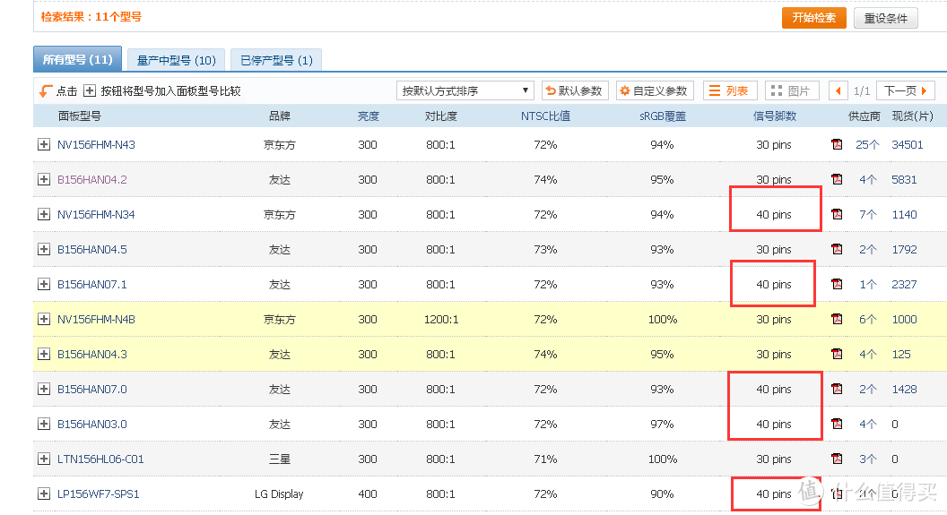 小白笔记本换屏指南——一文教你轻松升级电脑屏幕