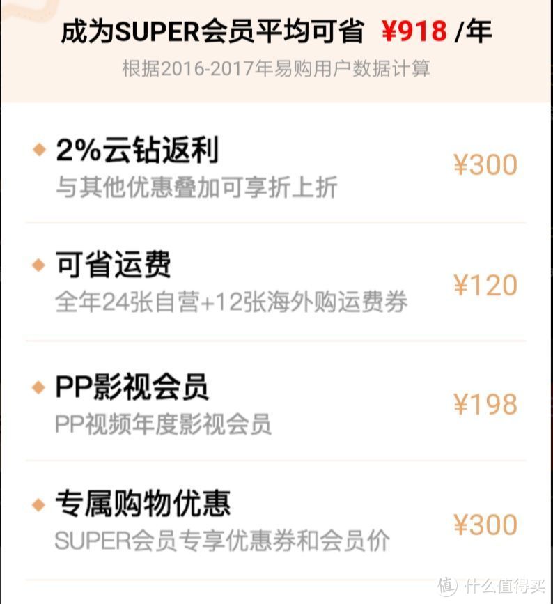 值无不言177期 : 2020年哪家信用卡值得办?吐血整理20家银行50+信用卡,小白也能轻松玩转!