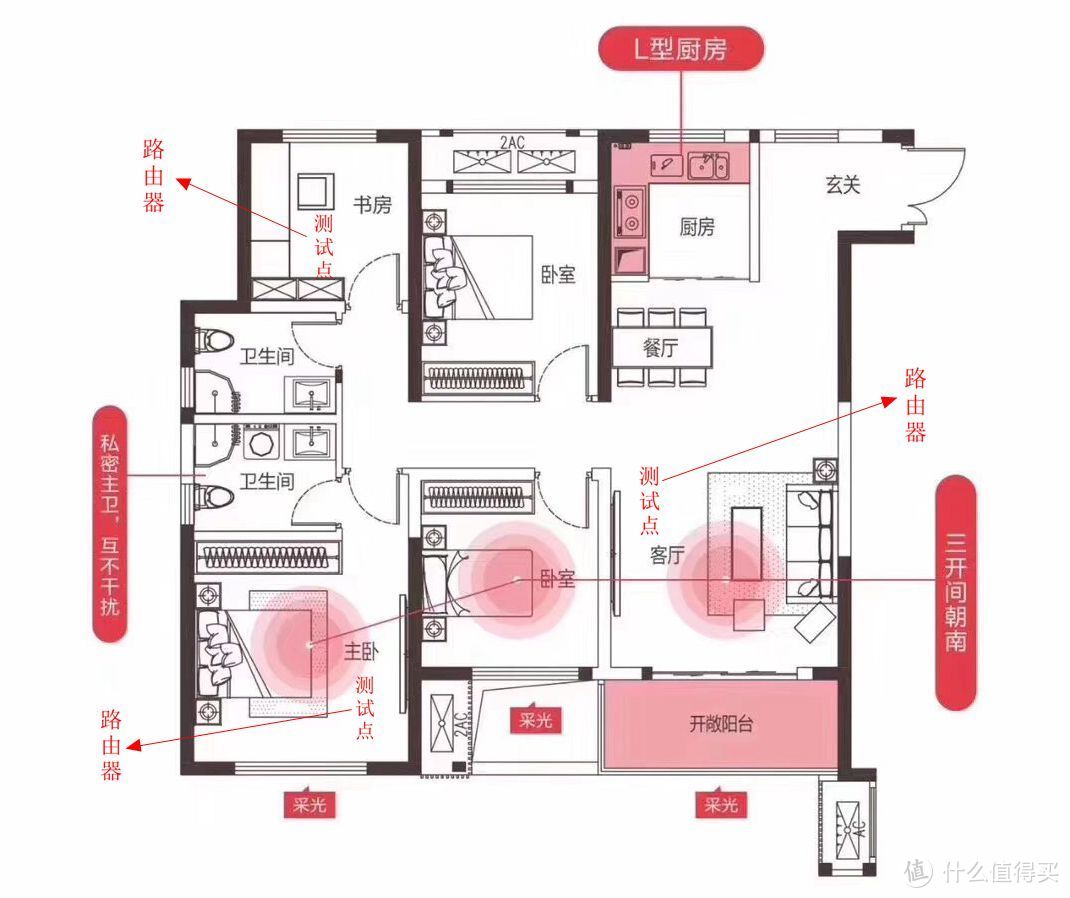 无缝连接全新上网——360全屋路由评测