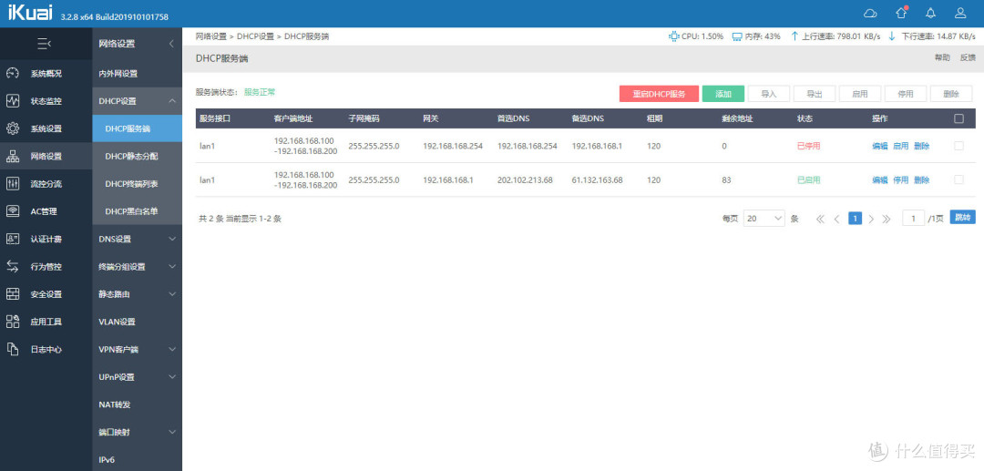 最便宜的ALL IN ONE万兆软路由,200M下载,ESXI+IKUAI+LEDE教程