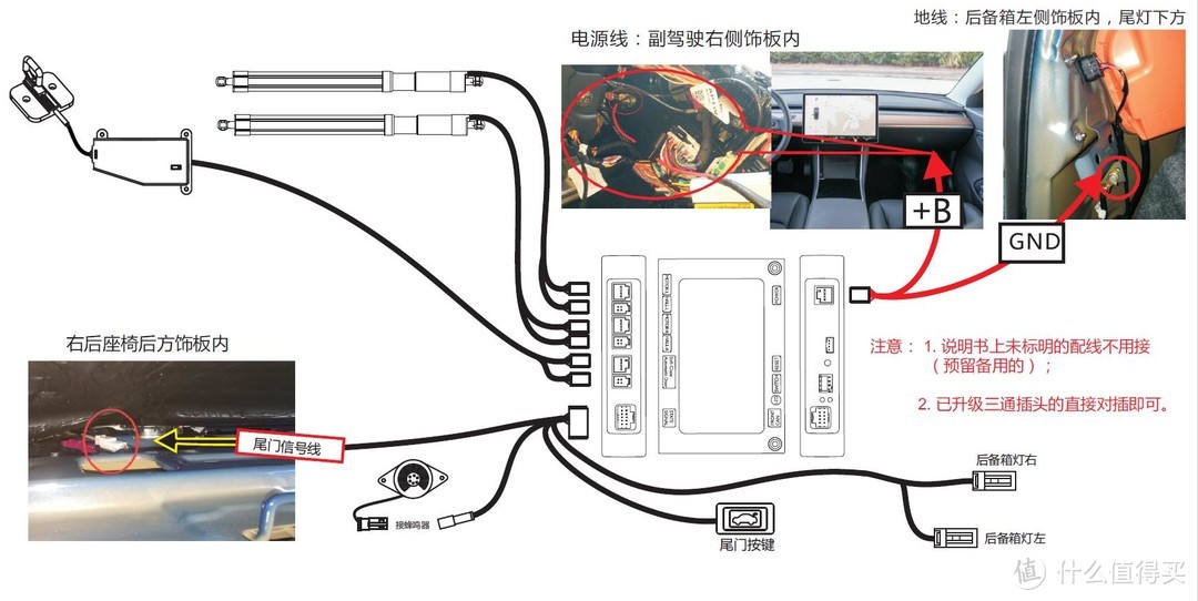 大概需要安装三个部件：电动气压杆、电动锁止装置、后备箱按钮，需要接三个接线：后备箱按钮接线、后备箱开闭信号接线、电源接线