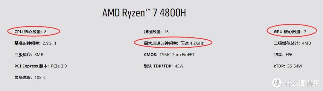 最新AMD Ryzen7 4800H处理器（7组CU单元，共计448SP）