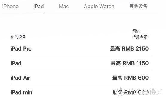 二手iPhone回收价缩水严重 苹果推出智能电池壳更换计划