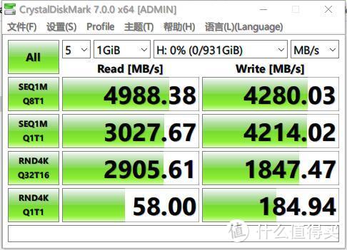 PCI-E 4.0加持，影驰 名人堂 HOF Pro 1TB测试