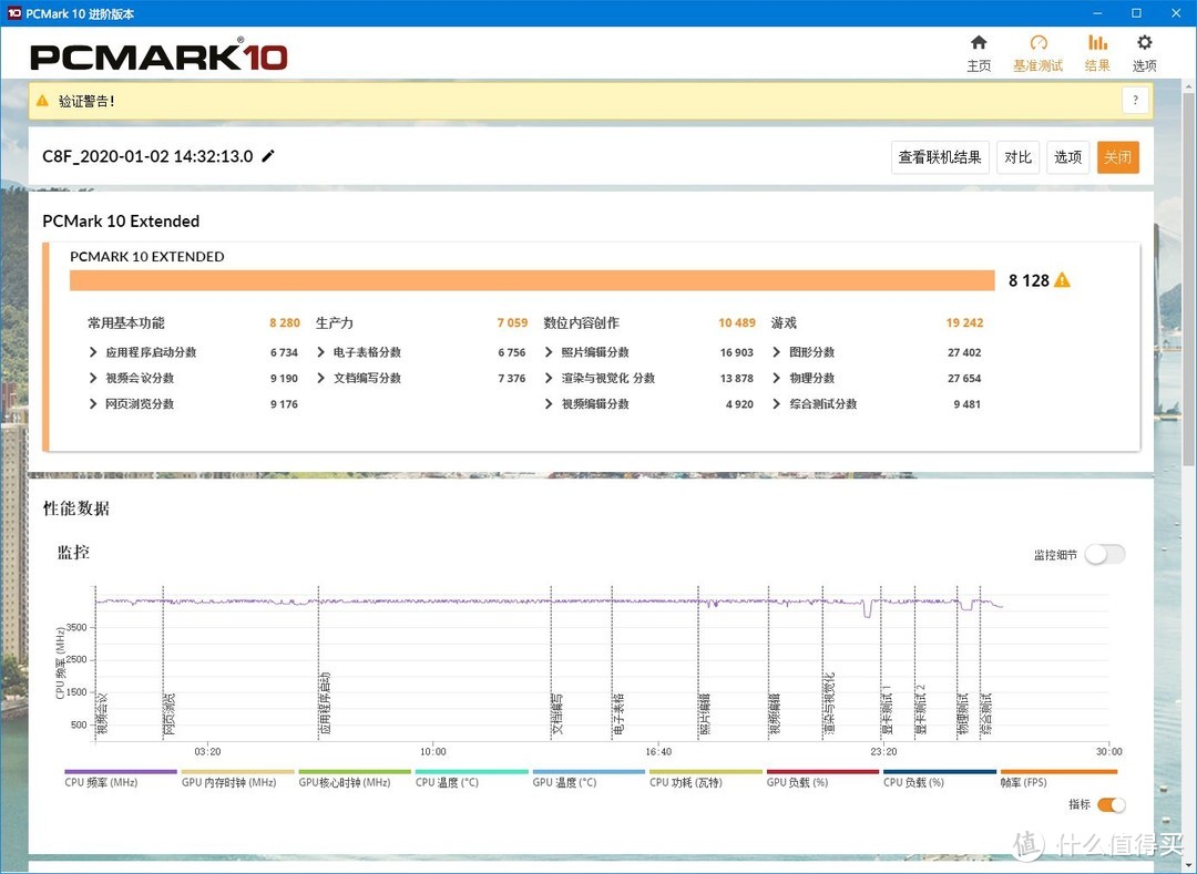 PCI-E 4.0加持，影驰 名人堂 HOF Pro 1TB测试