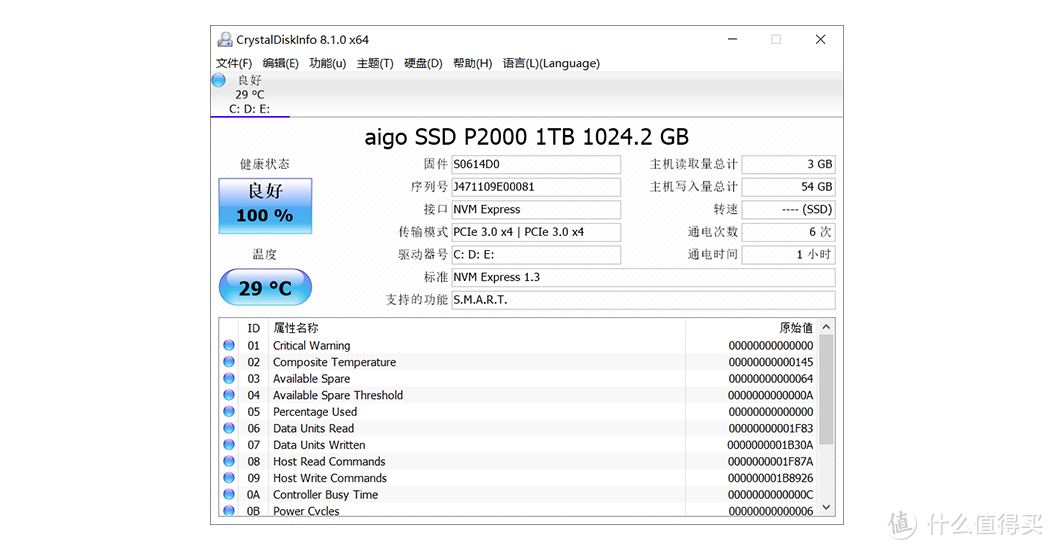 折合6毛多1G的M.2 NVMe 她香吗？aigo P2000固态硬盘1T测试