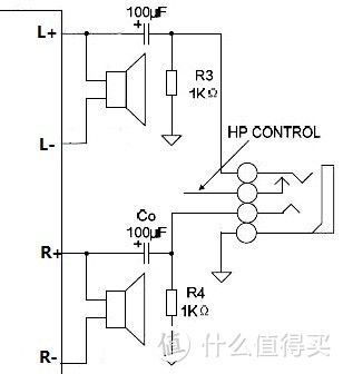 云轩H170主机增加音频输出的方法探讨