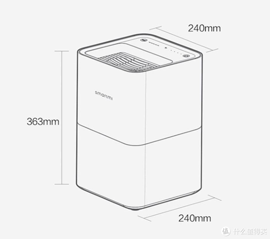 【试了试】智米加湿器&取暖器：南方人过冬伴侣