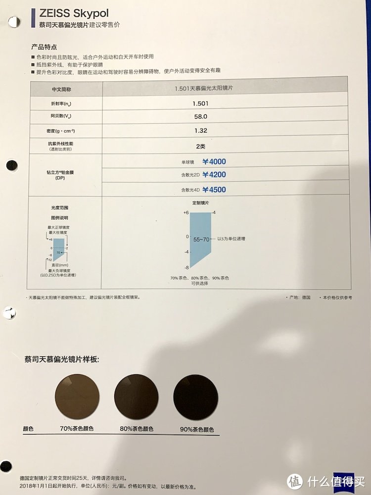 蔡司染色镜片，蔡司太阳镜定制镜片，蔡司偏光镜片介绍