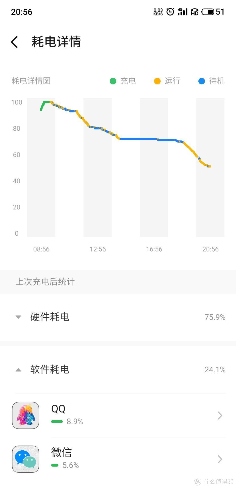 追求源自热爱----迟到的测评，魅族16S