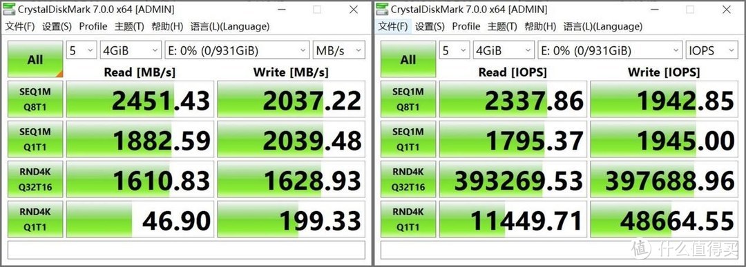 兼顾存储与读写性能需求，实测高于官方数据的西部数据WD Blue SN550 NVMe SSD 1T