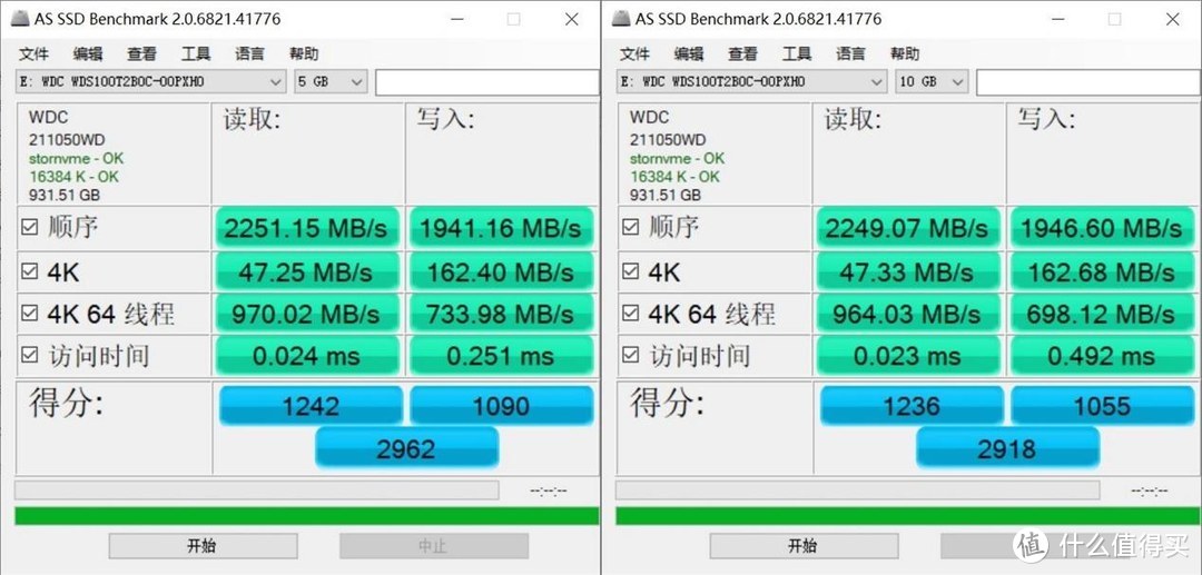 兼顾存储与读写性能需求，实测高于官方数据的西部数据WD Blue SN550 NVMe SSD 1T