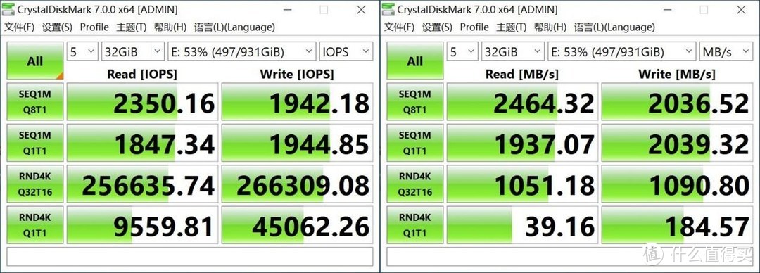 兼顾存储与读写性能需求，实测高于官方数据的西部数据WD Blue SN550 NVMe SSD 1T