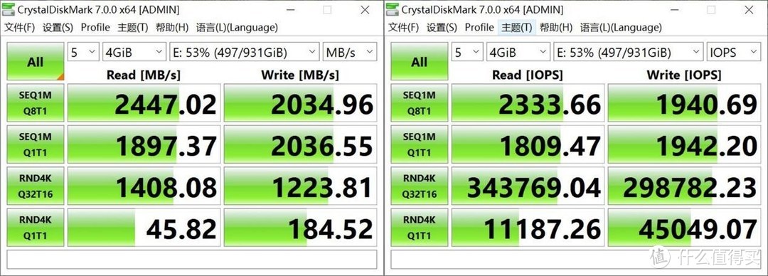 兼顾存储与读写性能需求，实测高于官方数据的西部数据WD Blue SN550 NVMe SSD 1T