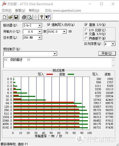 一款专为摄影、航拍爱好者定制的——雷克沙667X存储卡评测