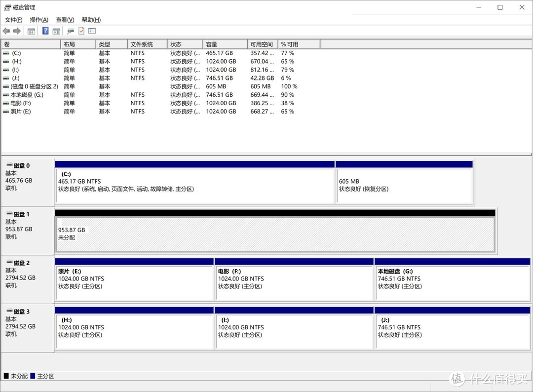 低价不低质的NVMe SSD：爱国者P2000 NVMe固态硬盘