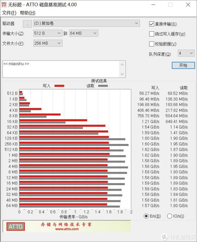 低价不低质的NVMe SSD:爱国者P2000 NVMe固态硬盘